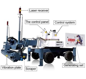 VANSE Vlastnoručne vyvinutý laserový nivelačný stroj